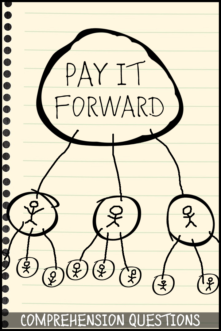 Pay It Forward (2000): The Movie That Turns Kindness Into a Classroom Conversation